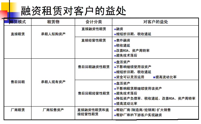 為發(fā)展注入新動能！杭叉集團（天津）融資租賃有限公司正式成立